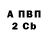 Amphetamine Premium Vasilij Zhukov